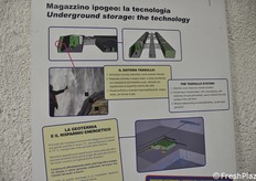 Details auf den Erklärungstafeln.