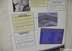 Details auf den Erklärungstafeln.