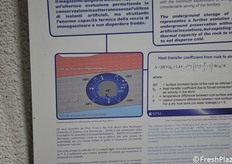 Details auf den Erklärungstafeln.