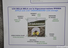 Details auf den Erklärungstafeln.